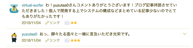 f:id:virtual-surfer:20181106214509p:plain f:id:virtual-surfer:20181106214509p:plain