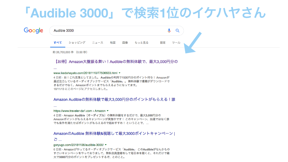 アフィリエイトブログを書く人だけが知る不都合な真実について 仮想サーファーの日常