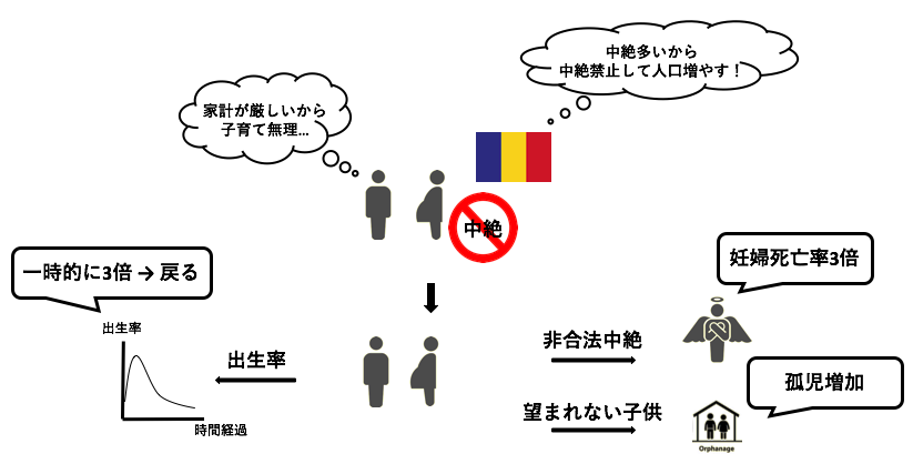 f:id:virtual-surfer:20190113142500p:plain