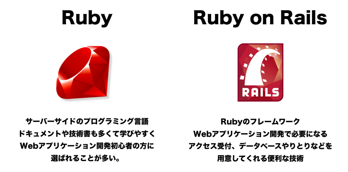 f:id:virtual-surfer:20191214101602p:plain