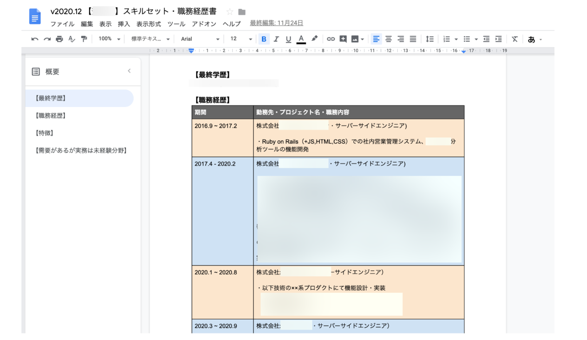 f:id:virtual-surfer:20191220231729p:plain f:id:virtual-surfer:20191220231729p:plain