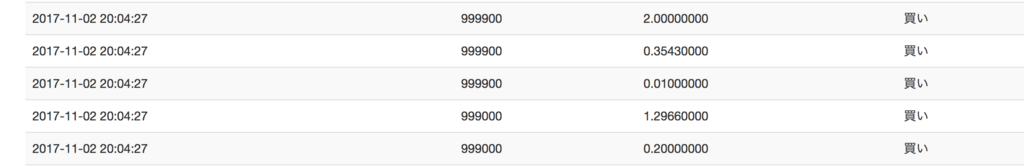 f:id:virtualcurrency:20171102201426p:plain f:id:virtualcurrency:20171102201426p:plain