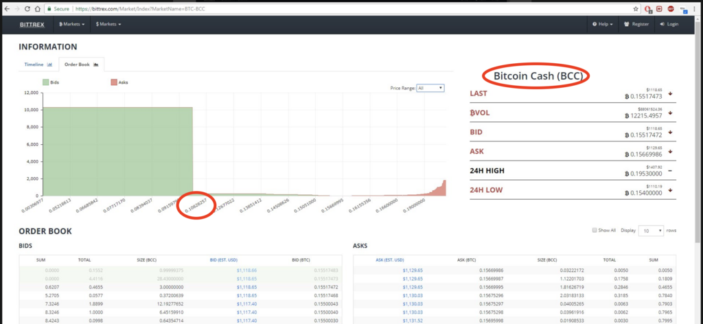 f:id:virtualcurrency:20171116234844p:plain f:id:virtualcurrency:20171116234844p:plain