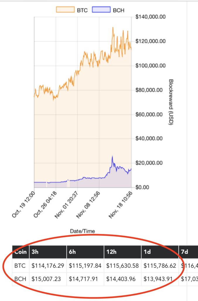 f:id:virtualcurrency:20171118110046p:plain f:id:virtualcurrency:20171118110046p:plain