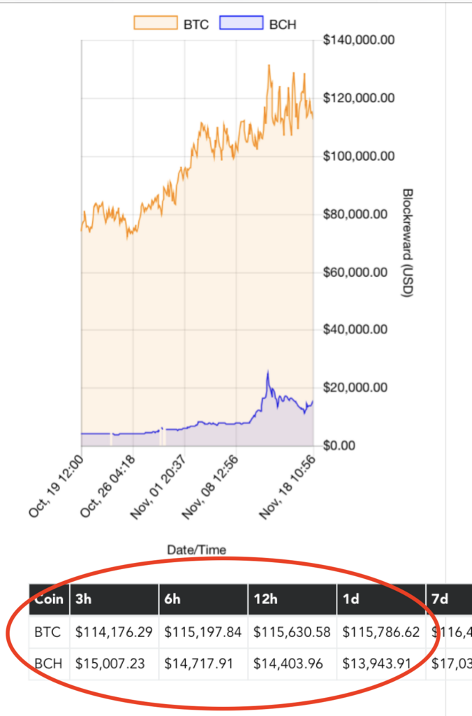 f:id:virtualcurrency:20171118110046p:plain