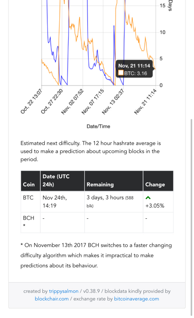 f:id:virtualcurrency:20171121111815j:plain f:id:virtualcurrency:20171121111815j:plain