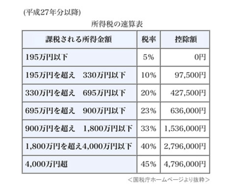 f:id:virtualcurrency:20171124234320p:plain