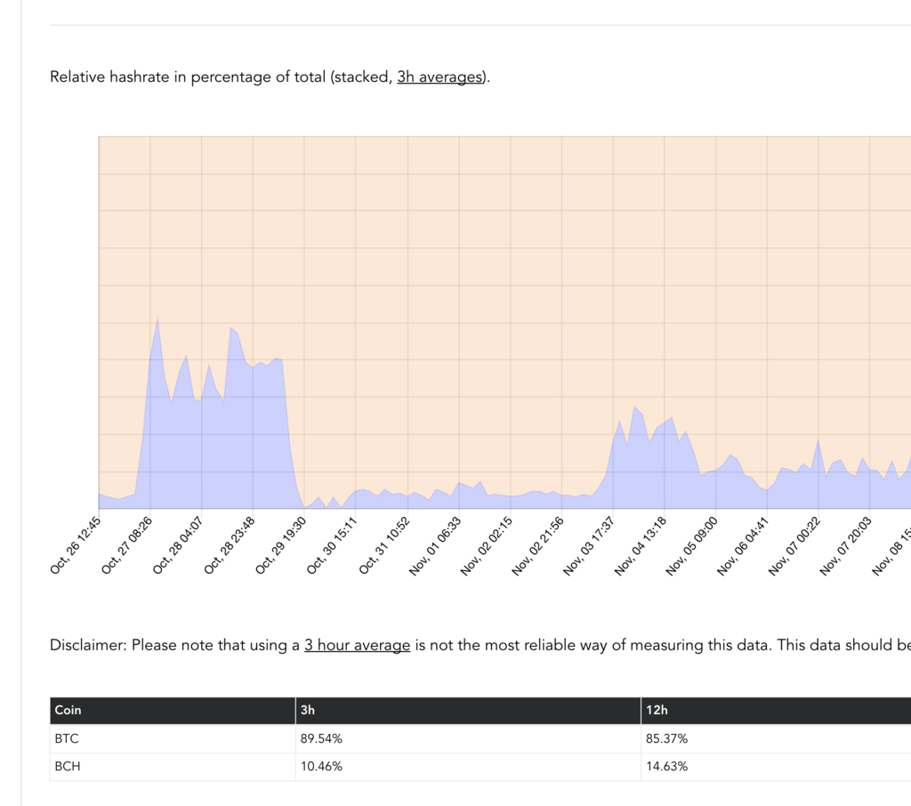 f:id:virtualcurrency:20171125110304p:plain f:id:virtualcurrency:20171125110304p:plain
