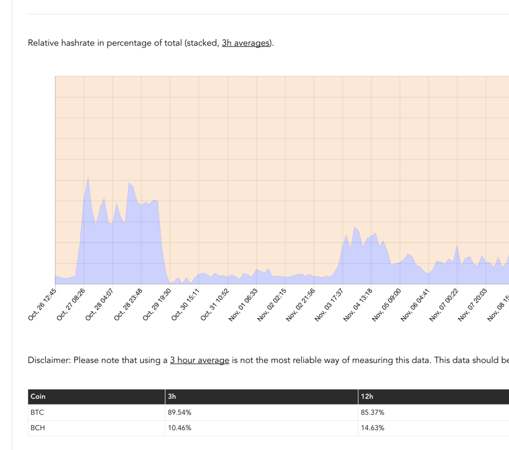 f:id:virtualcurrency:20171125110304p:plain