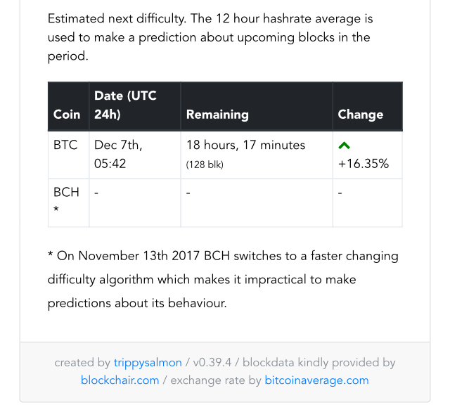 f:id:virtualcurrency:20171206112627j:plain