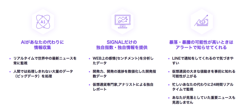 f:id:virtualcurrency:20171212000048p:plain f:id:virtualcurrency:20171212000048p:plain