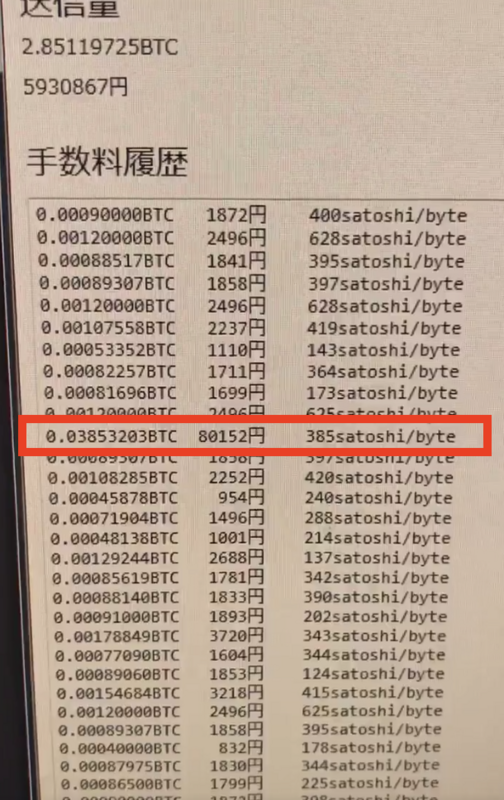 BTC手数料高騰