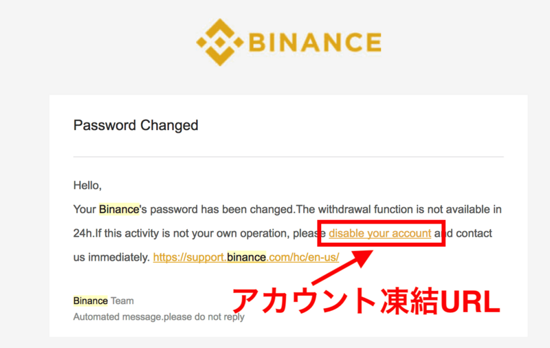 Binance(バイナンス)のアカウントロック解除方法