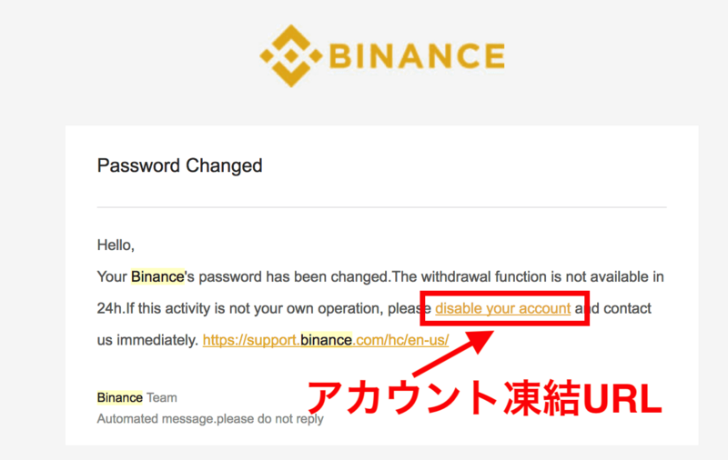  Binance(バイナンス)のアカウントロック解除方法