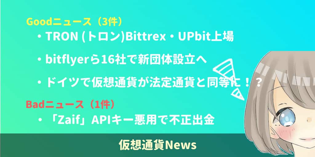 TRON (トロン)Bittrex・UPbit上場で高騰