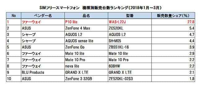 20180512012940