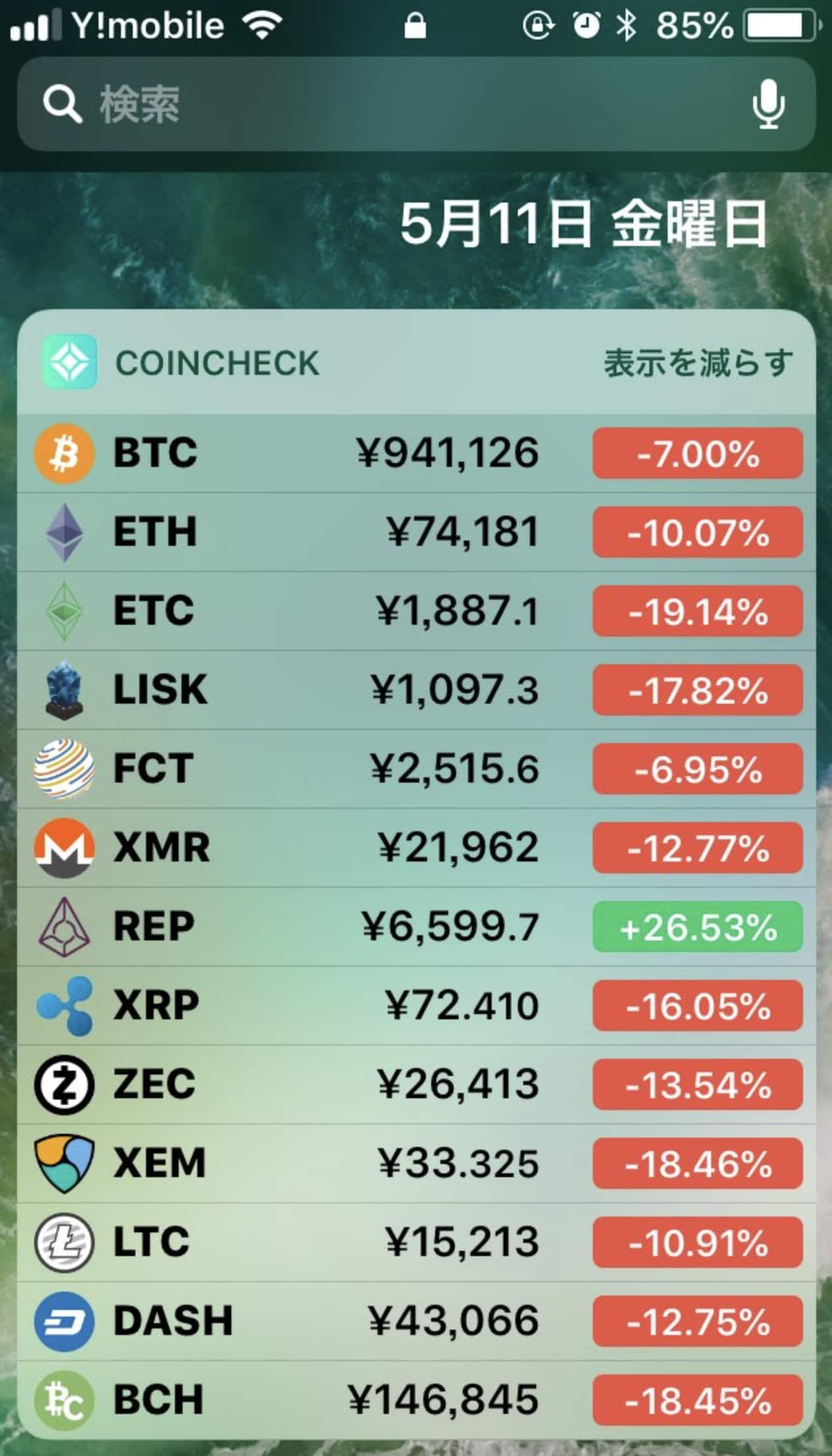 ビットコイン暴落