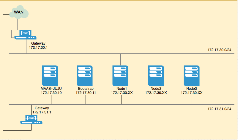 f:id:virtualtech:20180424130921p:plain f:id:virtualtech:20180424130921p:plain
