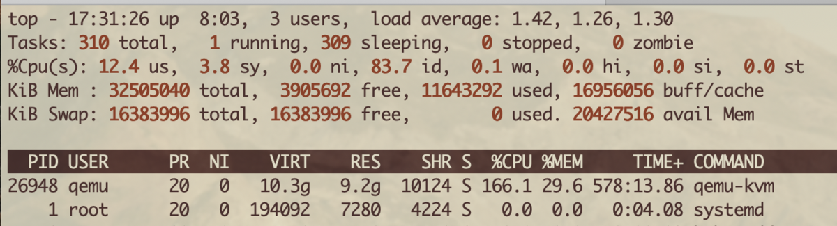 f:id:virtualtech:20210402173208p:plain