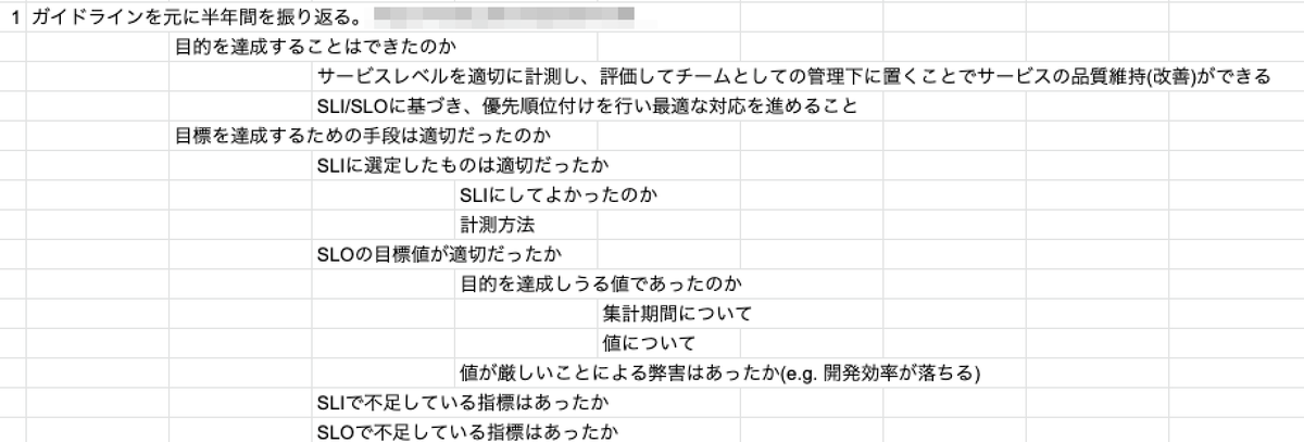 f:id:visasq_developers:20220413164602p:plain