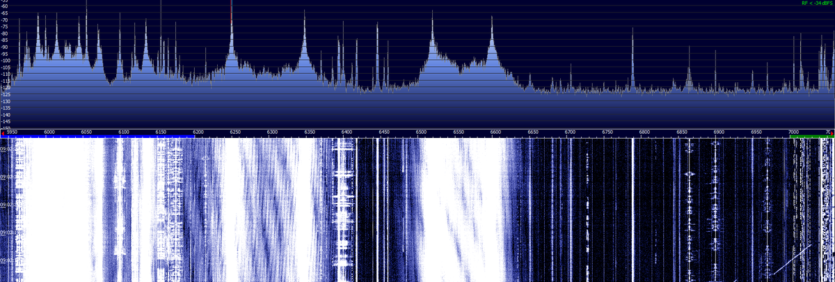 受信記録（固定）（4MHz～9MHz） - 働きたくない