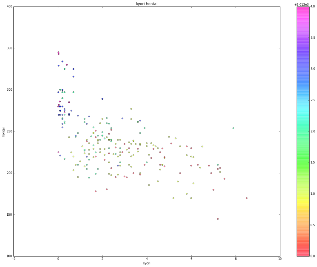 f:id:vitaaeterna:20160730165301p:plain