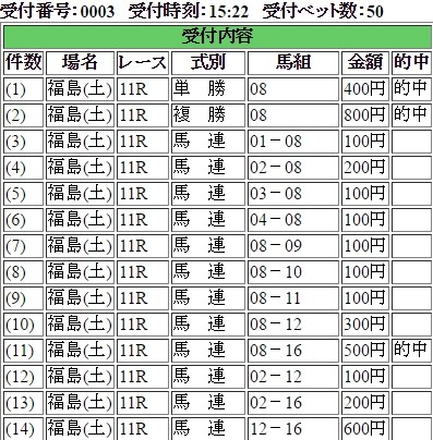 f:id:vital-myu:20160423160827j:image f:id:vital-myu:20160423160827j:image