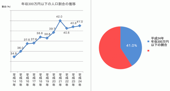 f:id:vitamin_G:20140714023108g:image:w350