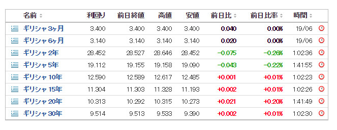 f:id:vitamin_G:20150620095749j:image