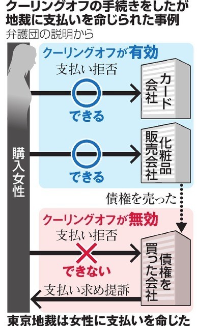 f:id:vitamin_G:20150902215113j:image:w300