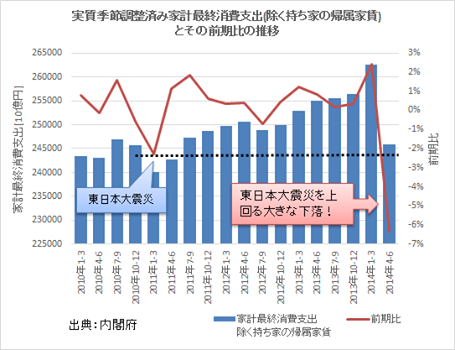 f:id:vitamin_G:20160328204502p:image:w350