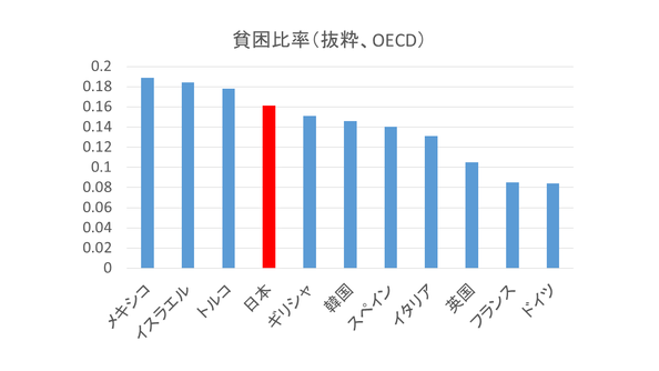 f:id:vitamin_G:20160920002228p:image:w350