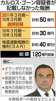 f:id:vitamin_G:20181126171704j:plain