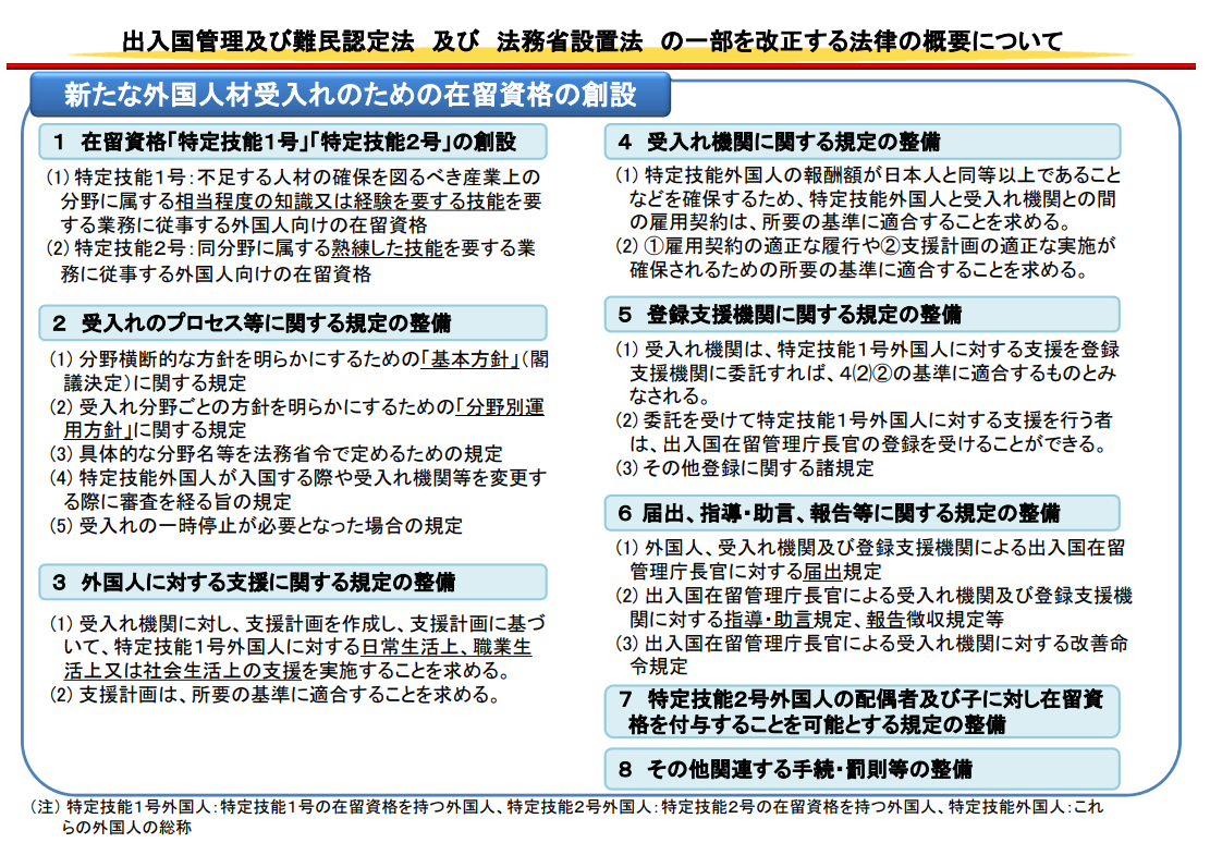 f:id:vitamin_G:20190108182531p:plain