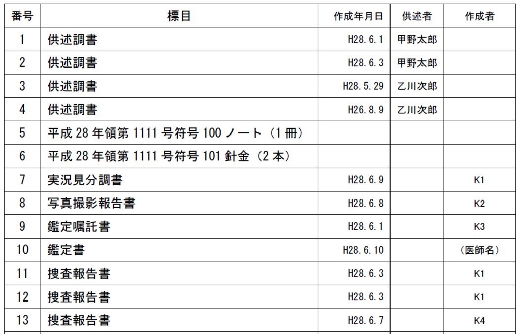 f:id:vitase:20161022121915j:plain f:id:vitase:20161022121915j:plain