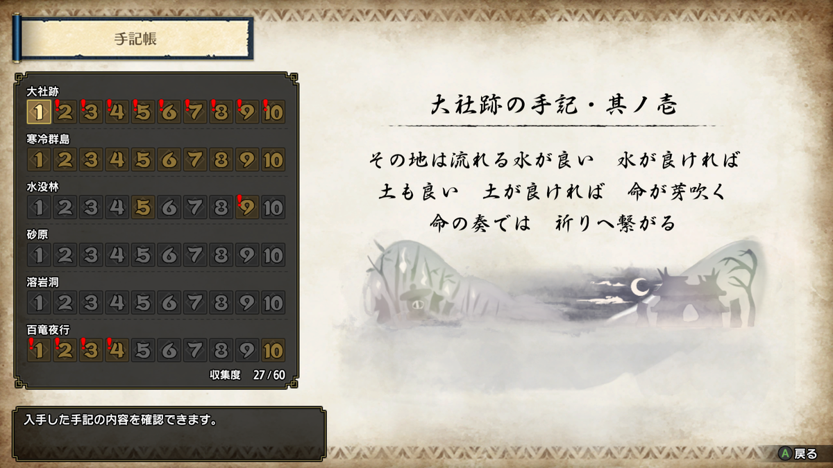 先人の遺物回収