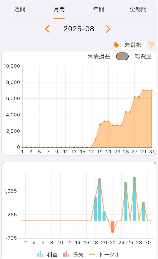 f:id:viva50:20250829194032j:image