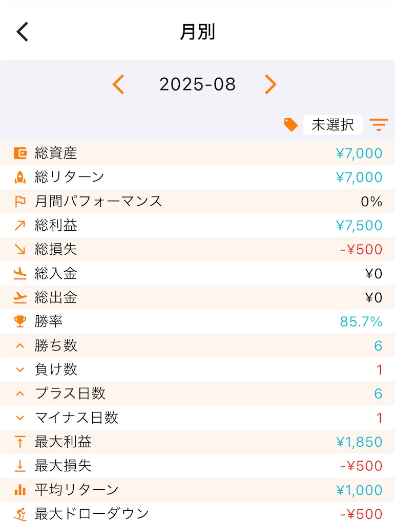 f:id:viva50:20250829194036j:image