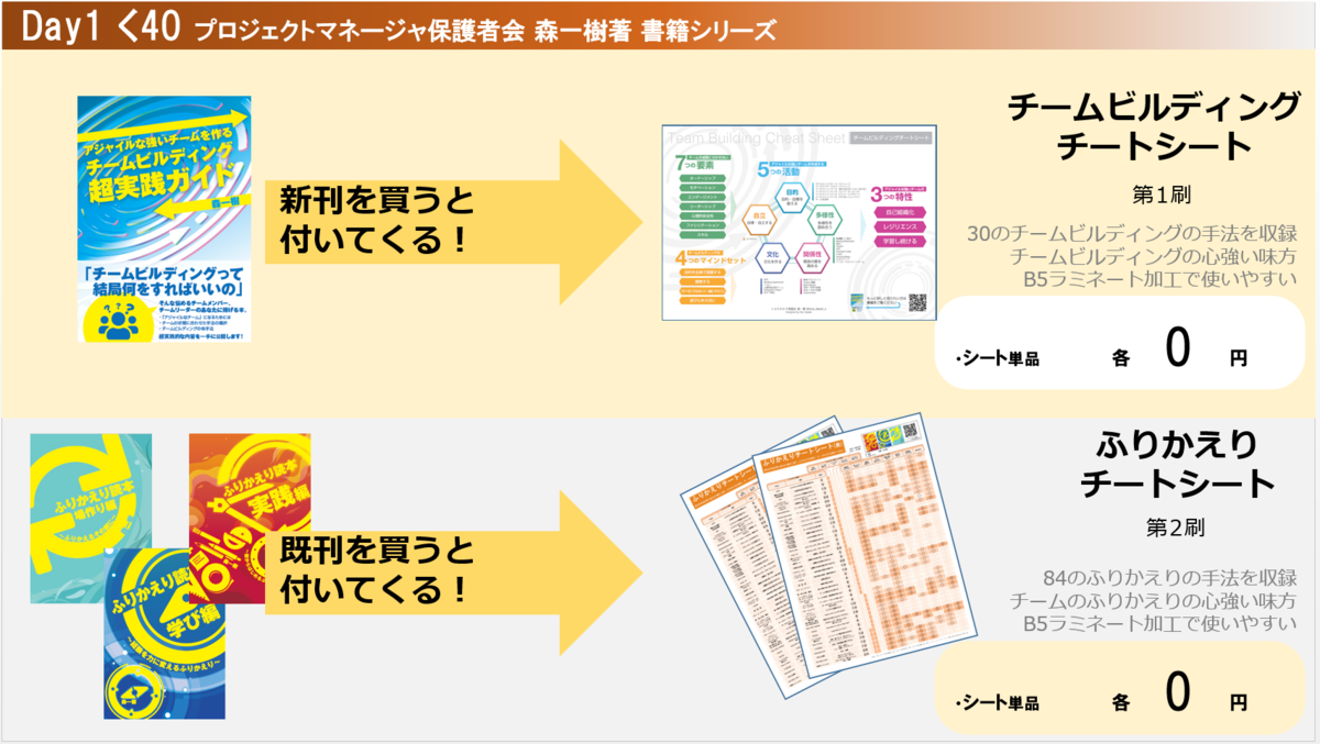 f:id:viva_tweet_x:20200214113855p:plain f:id:viva_tweet_x:20200214113855p:plain