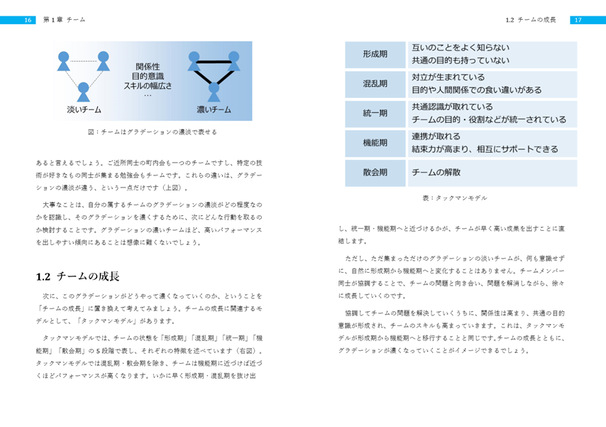 f:id:viva_tweet_x:20200217142728p:plain