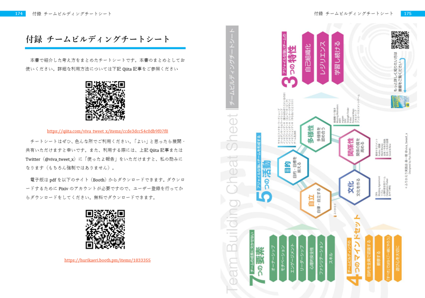 f:id:viva_tweet_x:20200217143908p:plain f:id:viva_tweet_x:20200217143908p:plain