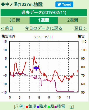 f:id:vivid_783:20191217201344p:plain