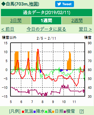 f:id:vivid_783:20191217201414p:plain