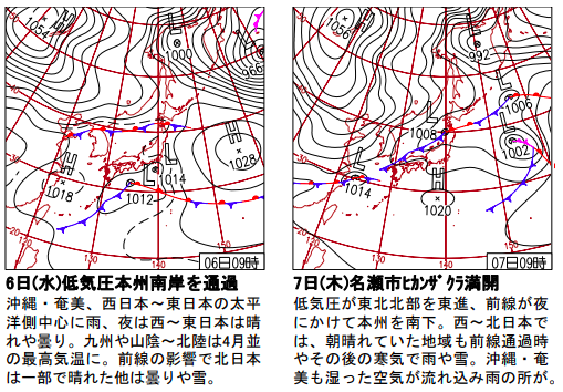 f:id:vivid_783:20191217202948p:plain