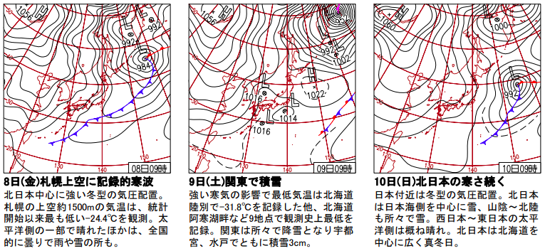 f:id:vivid_783:20191217203008p:plain