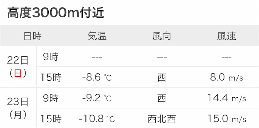 f:id:vivid_783:20191223131303j:image