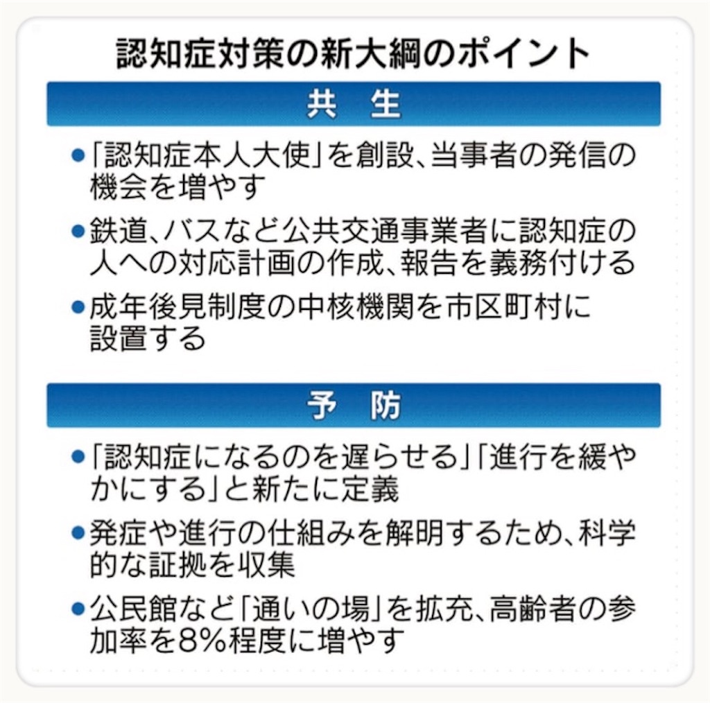 f:id:vivieng-me:20190619211624j:image