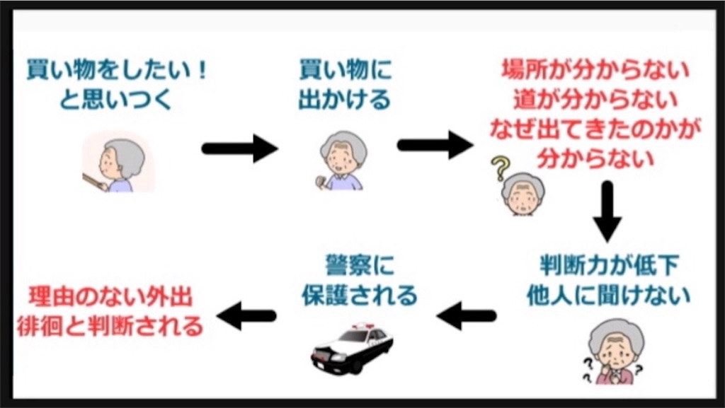 f:id:vivieng-me:20190621231656j:image f:id:vivieng-me:20190621231656j:image