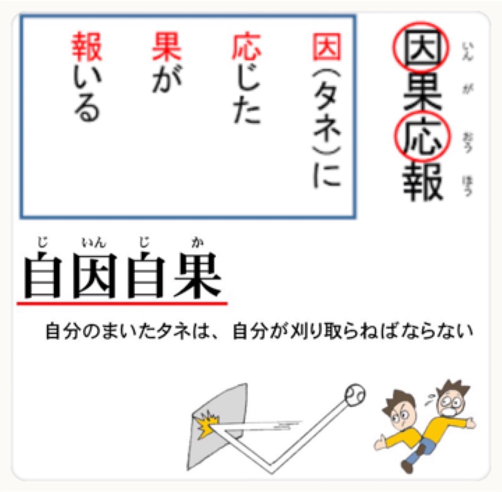 自業自得 因果応報 自因自果 円滑円満介護 通勤100分 夫と認知症母の同居介護スタート