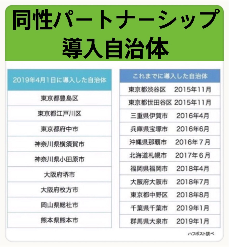 f:id:vivieng-me:20190823194732j:image f:id:vivieng-me:20190823194732j:image